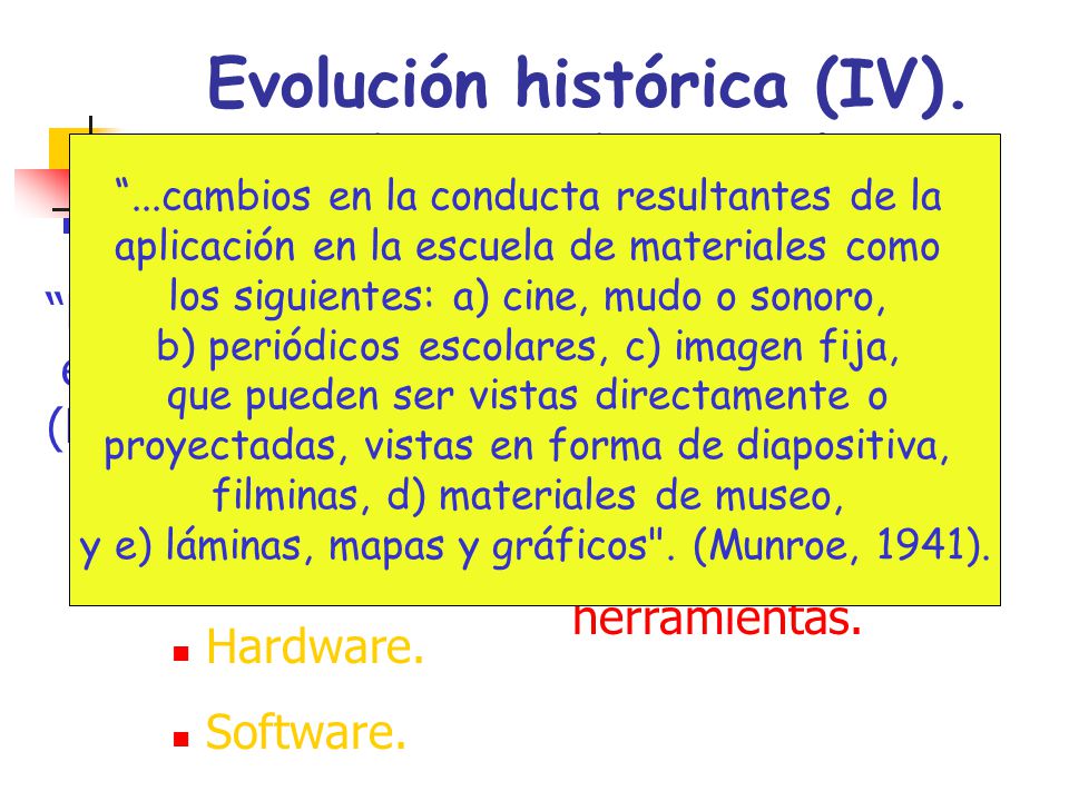 Evolución histórica (IV). Medios audiovisuales.