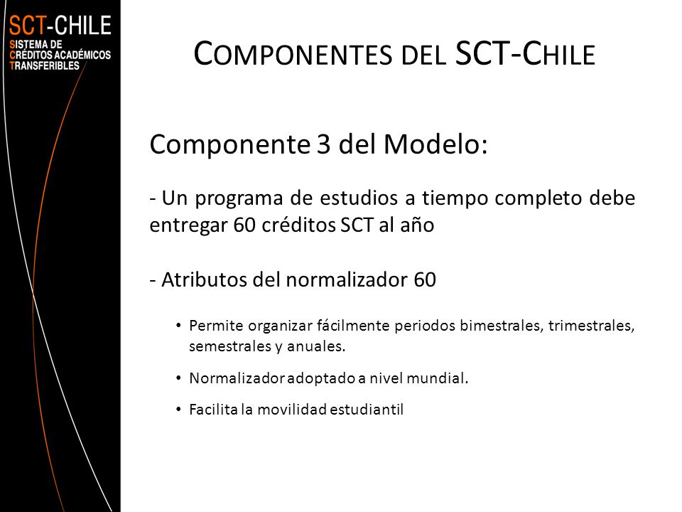 Componentes del SCT-Chile