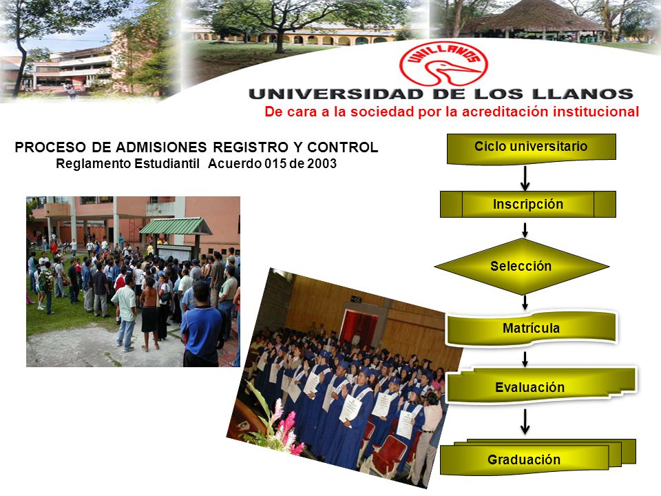 De cara a la sociedad por la acreditación institucional