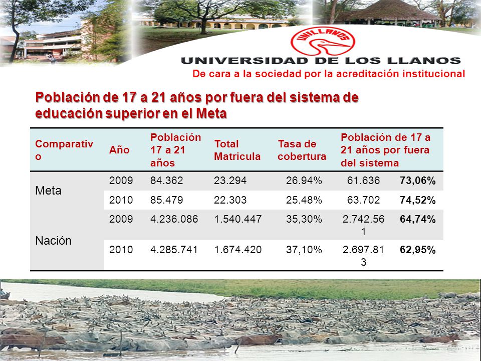 De cara a la sociedad por la acreditación institucional