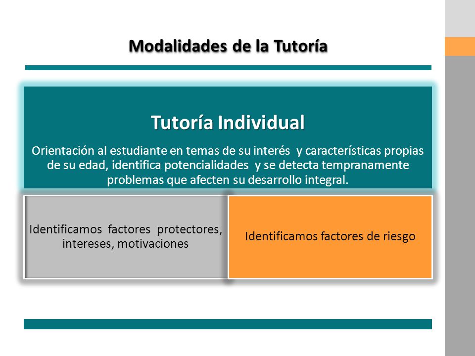 Modalidades de la Tutoría