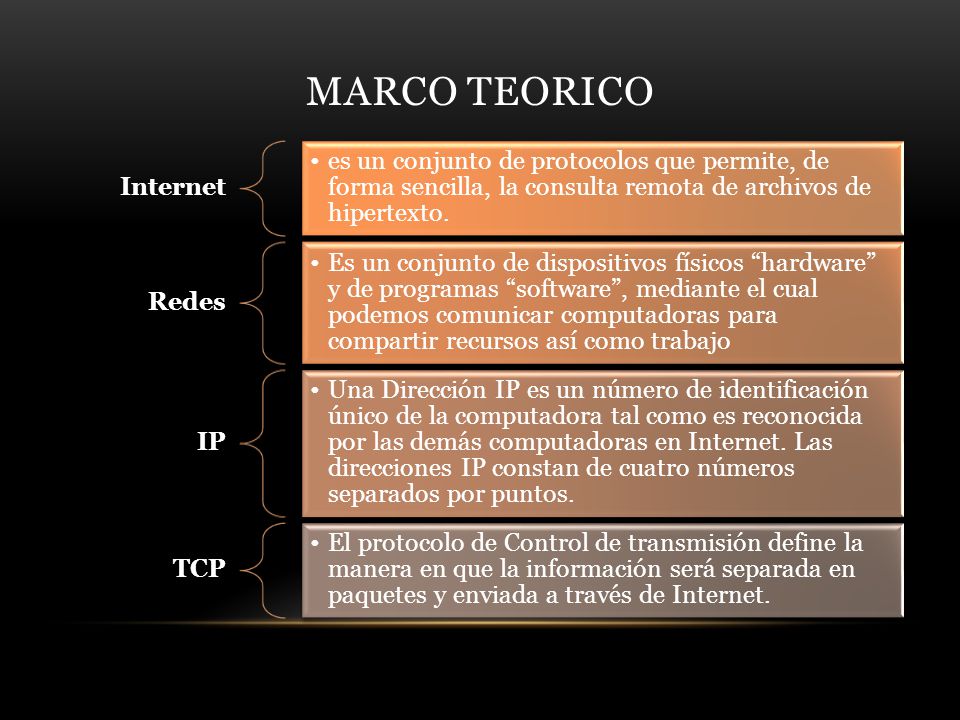 MARCO TEORICO Internet. es un conjunto de protocolos que permite, de forma sencilla, la consulta remota de archivos de hipertexto.