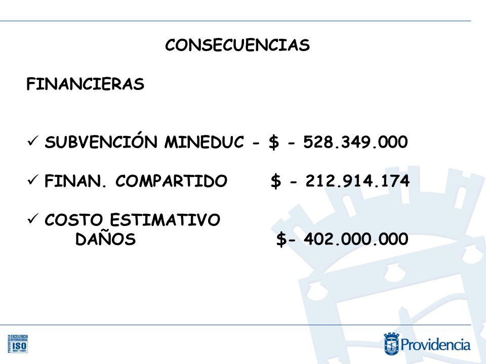 CONSECUENCIAS FINANCIERAS. SUBVENCIÓN MINEDUC - $ FINAN. COMPARTIDO $