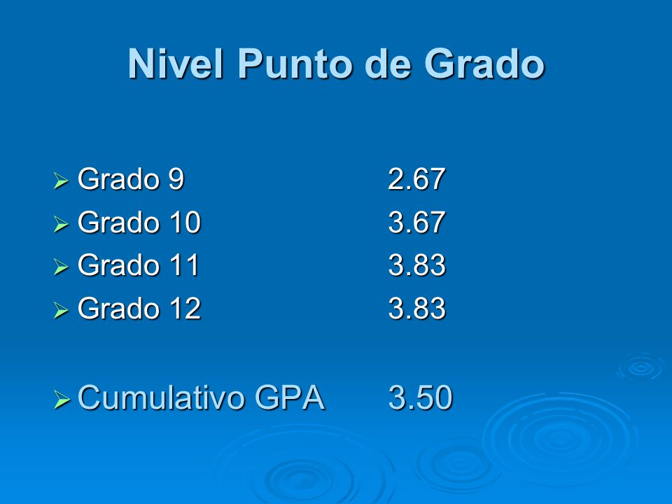 Nivel Punto de Grado Cumulativo GPA 3.50 Grado Grado