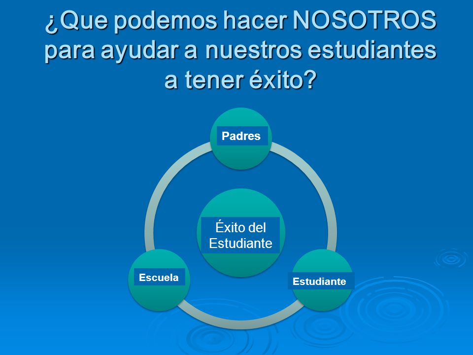¿Que podemos hacer NOSOTROS para ayudar a nuestros estudiantes a tener éxito