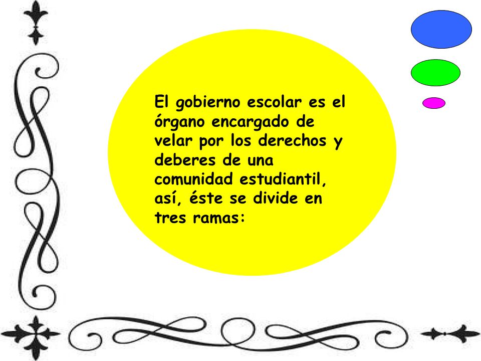 El gobierno escolar es el órgano encargado de velar por los derechos y deberes de una comunidad estudiantil, así, éste se divide en tres ramas: