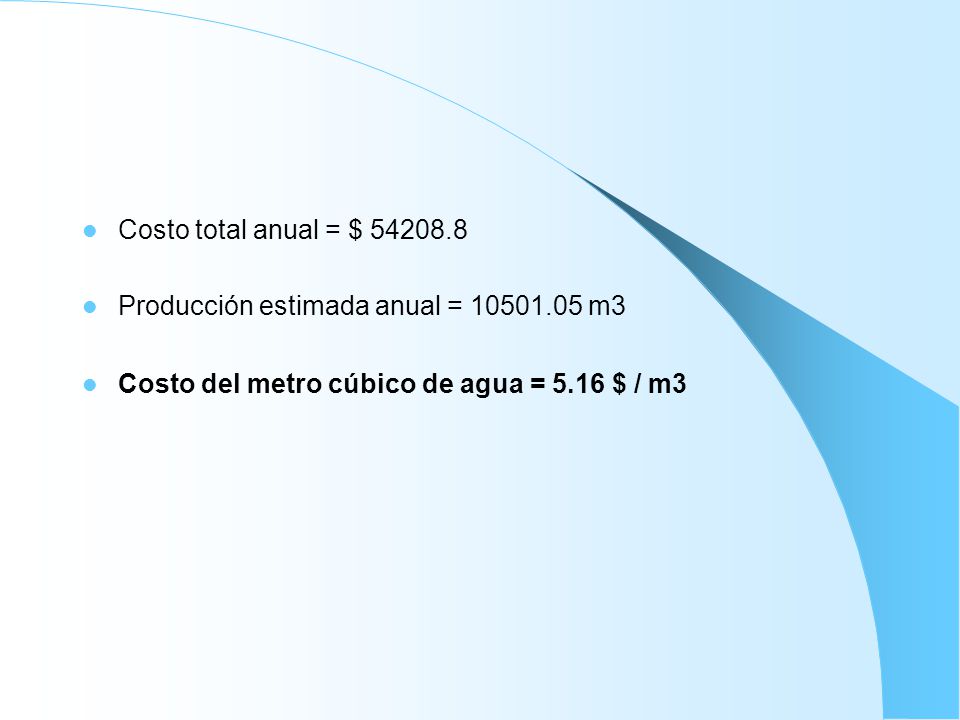 Costo total anual = $ Producción estimada anual = m3.