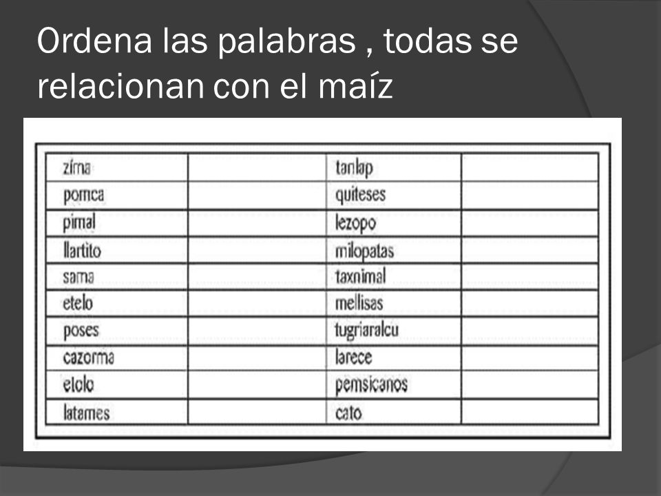 Ordena las palabras , todas se relacionan con el maíz