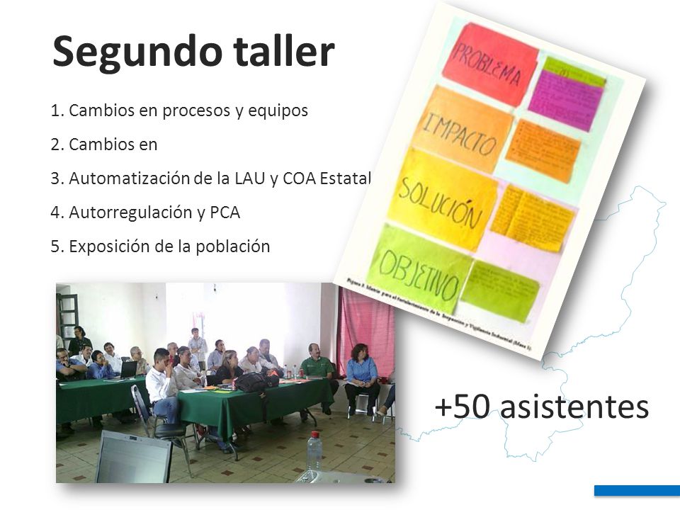 Segundo taller +50 asistentes 1. Cambios en procesos y equipos
