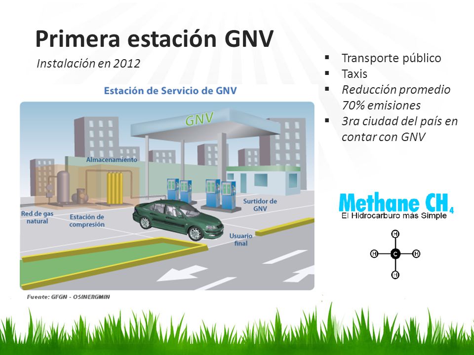 Primera estación GNV Instalación en 2012 Transporte público Taxis