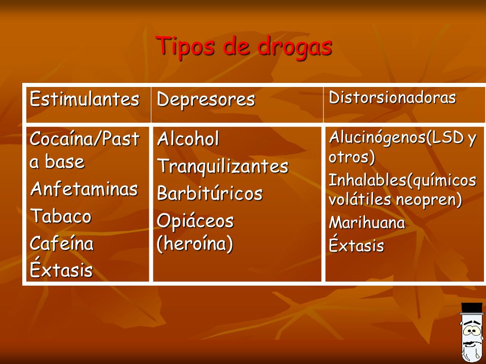 Tipos de drogas Estimulantes Depresores Cocaína/Pasta base Anfetaminas