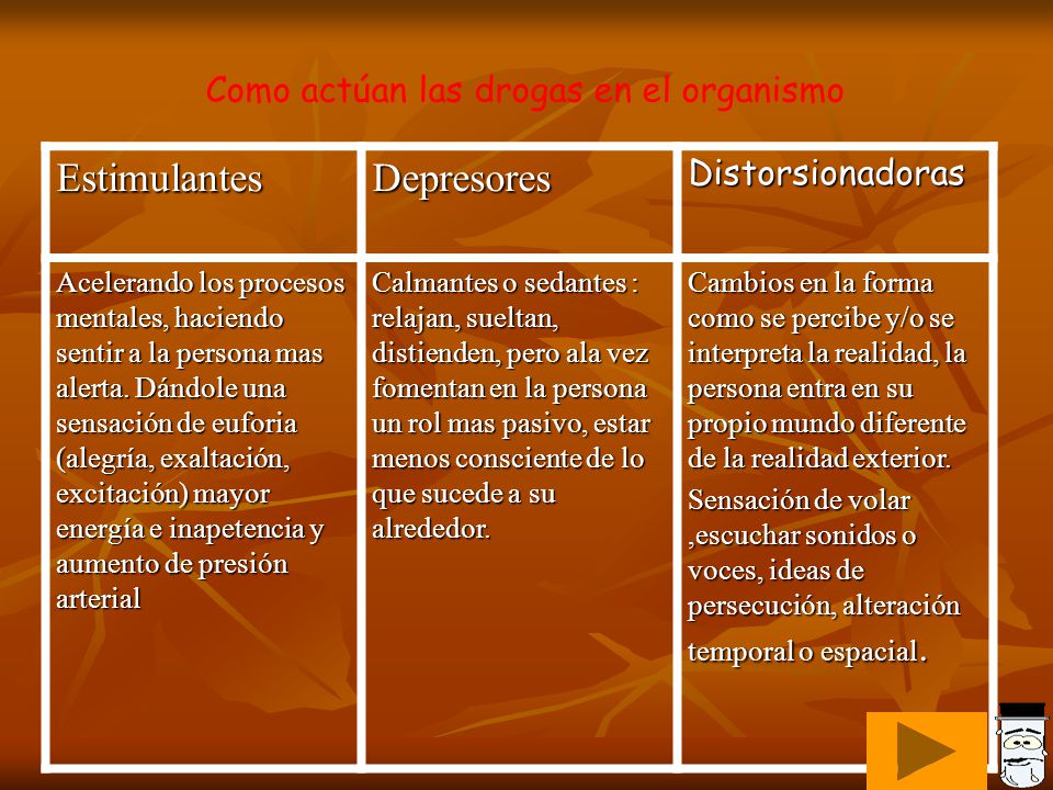 Estimulantes Depresores Como actúan las drogas en el organismo