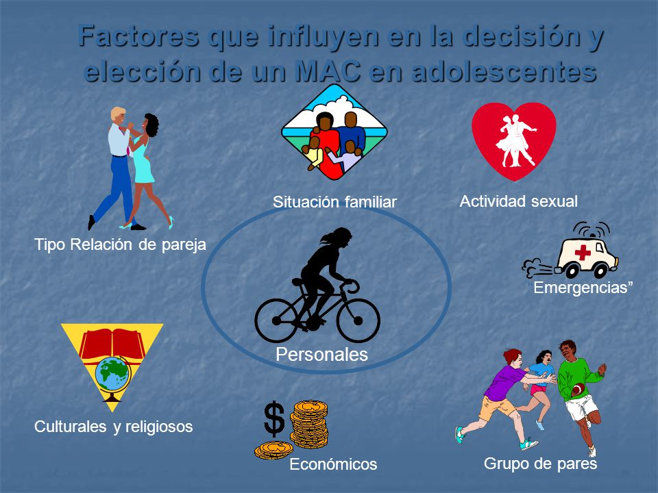 Factores que influyen en la decisión y elección de un MAC en adolescentes