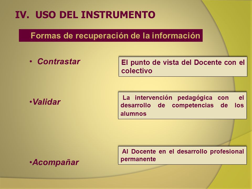 USO DEL INSTRUMENTO Formas de recuperación de la información