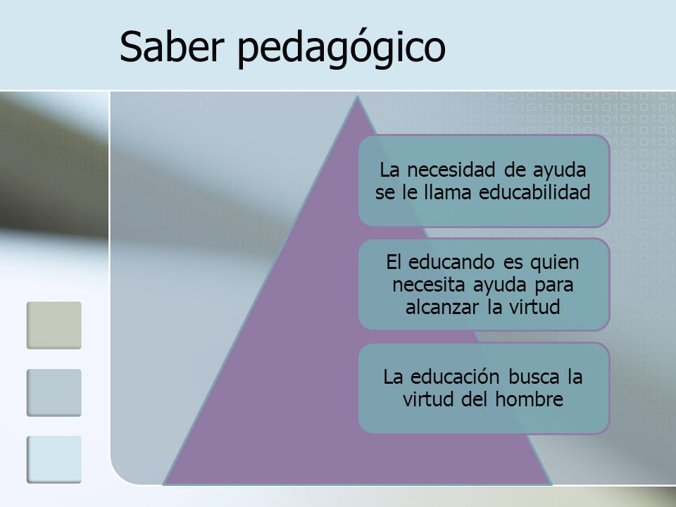 Saber pedagógico La necesidad de ayuda se le llama educabilidad