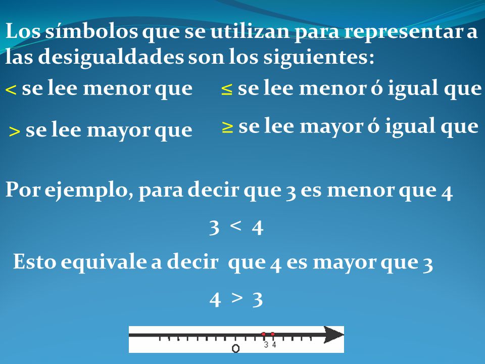 Los símbolos que se utilizan para representar a las desigualdades son los siguientes:
