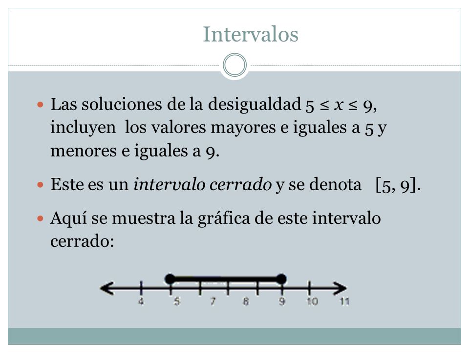 Intervalos Las soluciones de la desigualdad 5 ≤ x ≤ 9, incluyen los valores mayores e iguales a 5 y menores e iguales a 9.