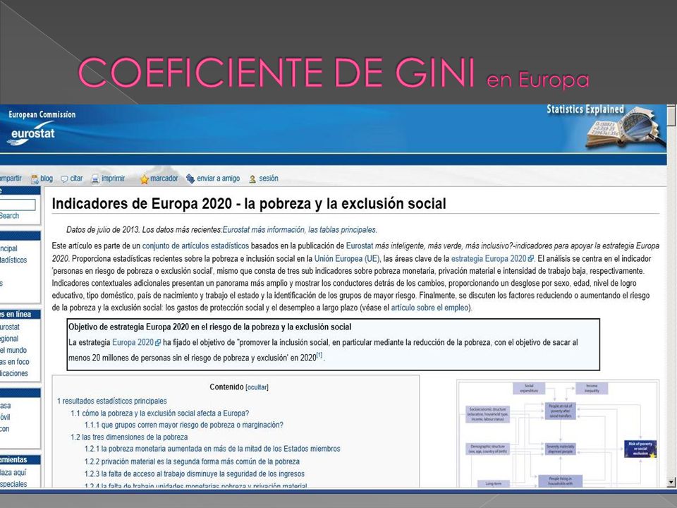 COEFICIENTE DE GINI en Europa