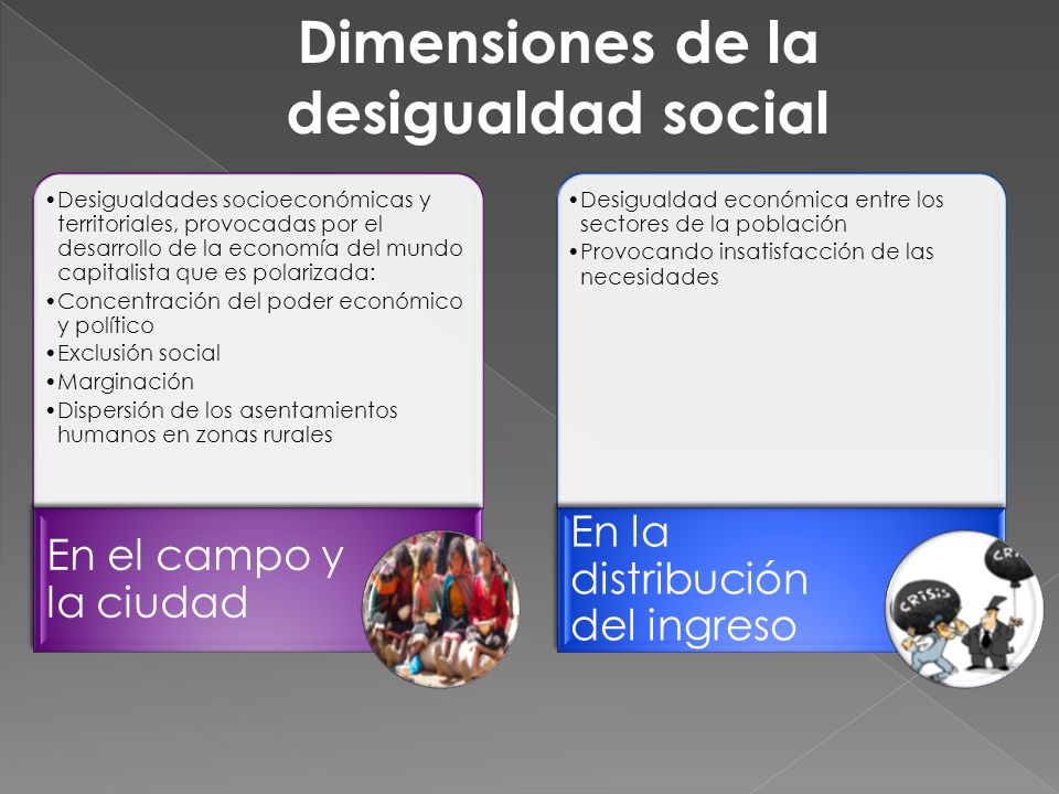 Dimensiones de la desigualdad social