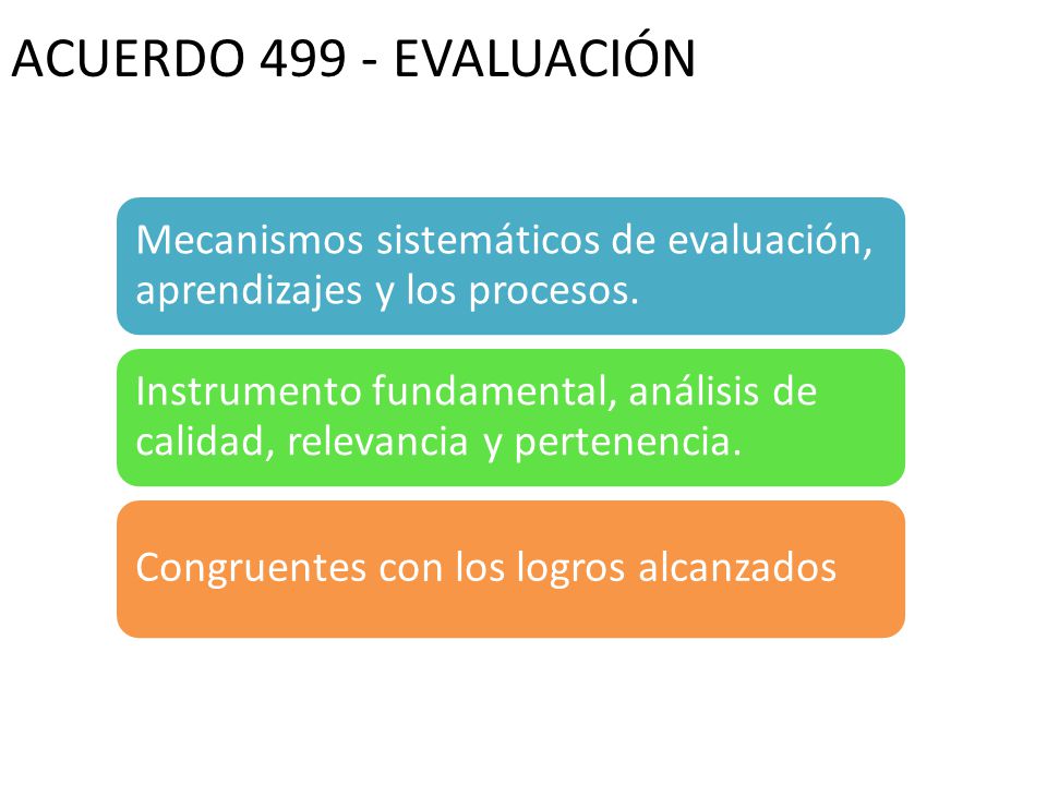 ACUERDO EVALUACIÓN Mecanismos sistemáticos de evaluación, aprendizajes y los procesos.