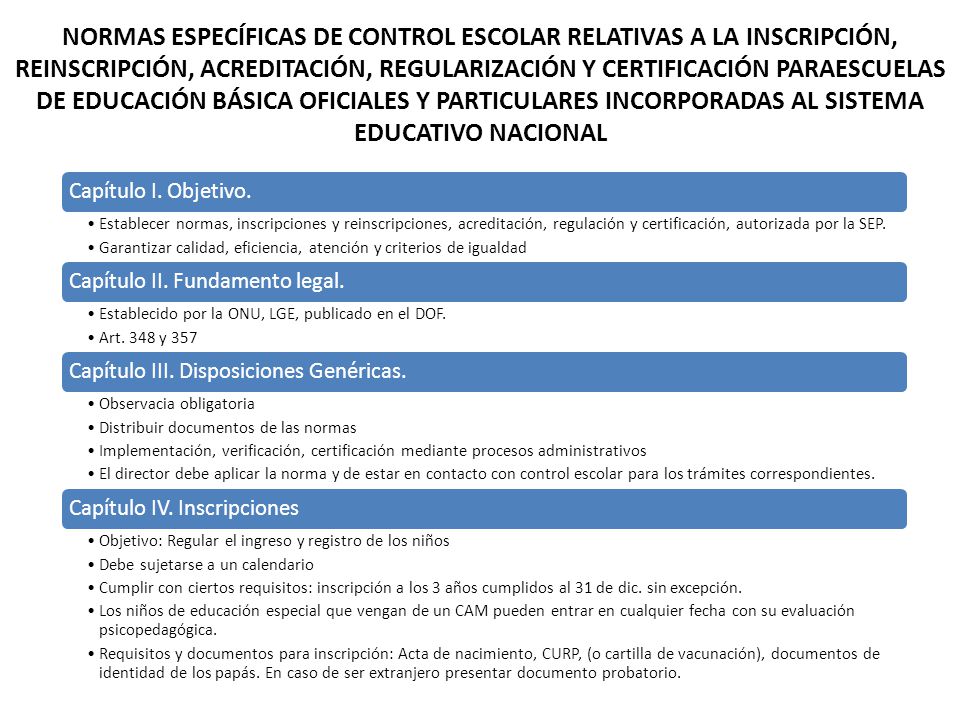 NORMAS ESPECÍFICAS DE CONTROL ESCOLAR RELATIVAS A LA INSCRIPCIÓN, REINSCRIPCIÓN, ACREDITACIÓN, REGULARIZACIÓN Y CERTIFICACIÓN PARAESCUELAS DE EDUCACIÓN BÁSICA OFICIALES Y PARTICULARES INCORPORADAS AL SISTEMA EDUCATIVO NACIONAL