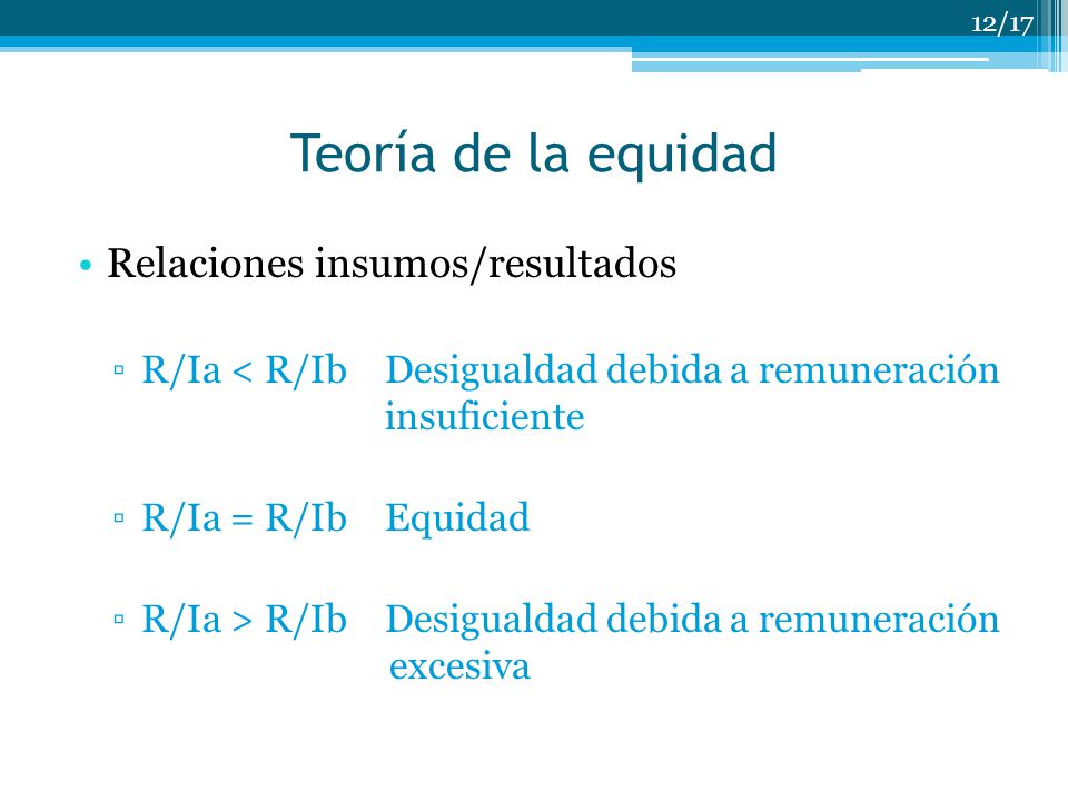 Teoría de la equidad Relaciones insumos/resultados