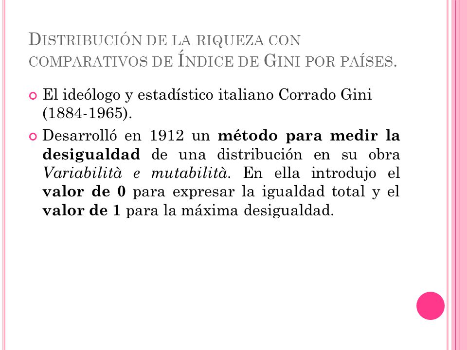 Distribución de la riqueza con comparativos de Índice de Gini por países.