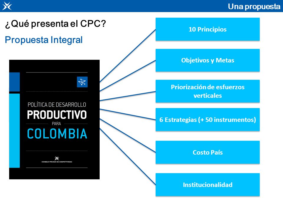 ¿Qué presenta el CPC Propuesta Integral Una propuesta 10 Principios