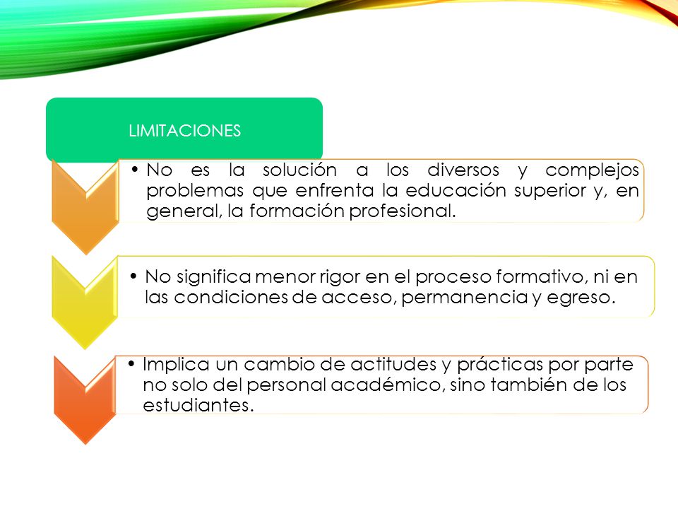 LIMITACIONES No es la solución a los diversos y complejos problemas que enfrenta la educación superior y, en general, la formación profesional.