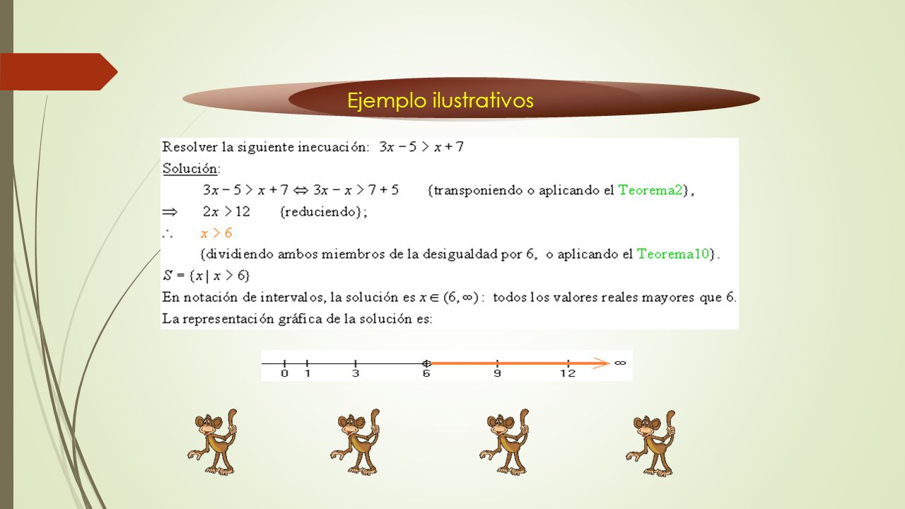 Ejemplo ilustrativos