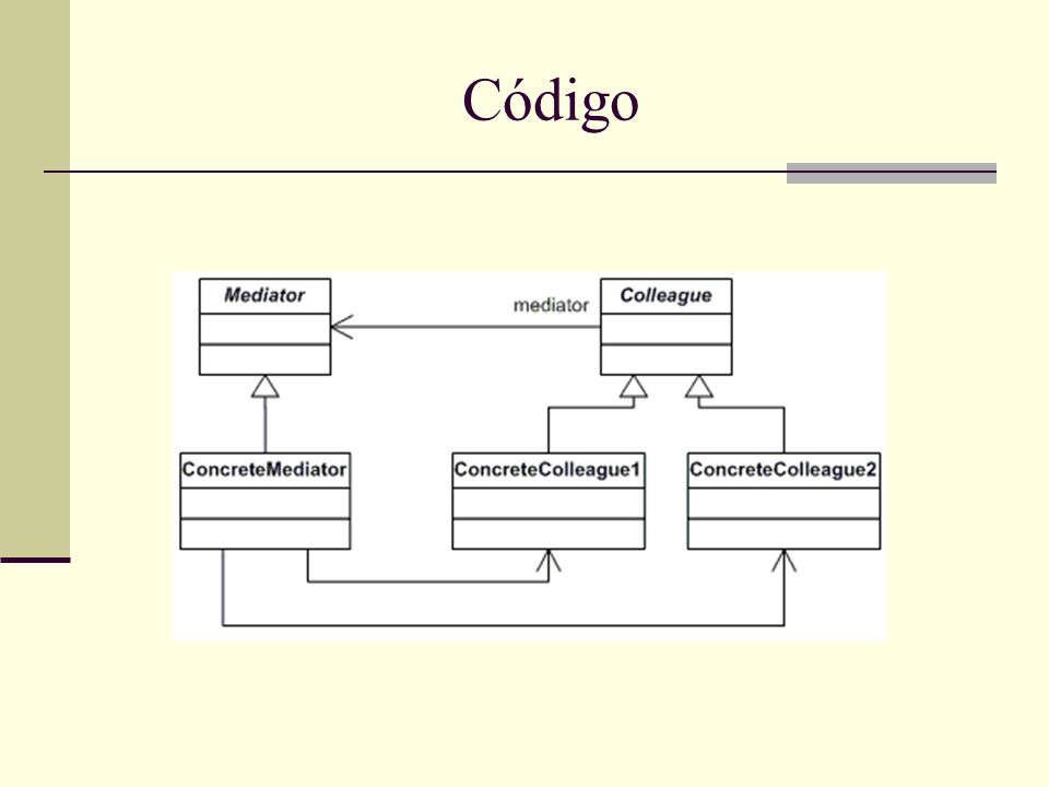 Código