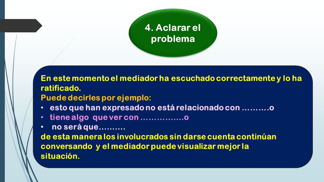 4. Aclarar el problema En este momento el mediador ha escuchado correctamente y lo ha ratificado. Puede decirles por ejemplo:
