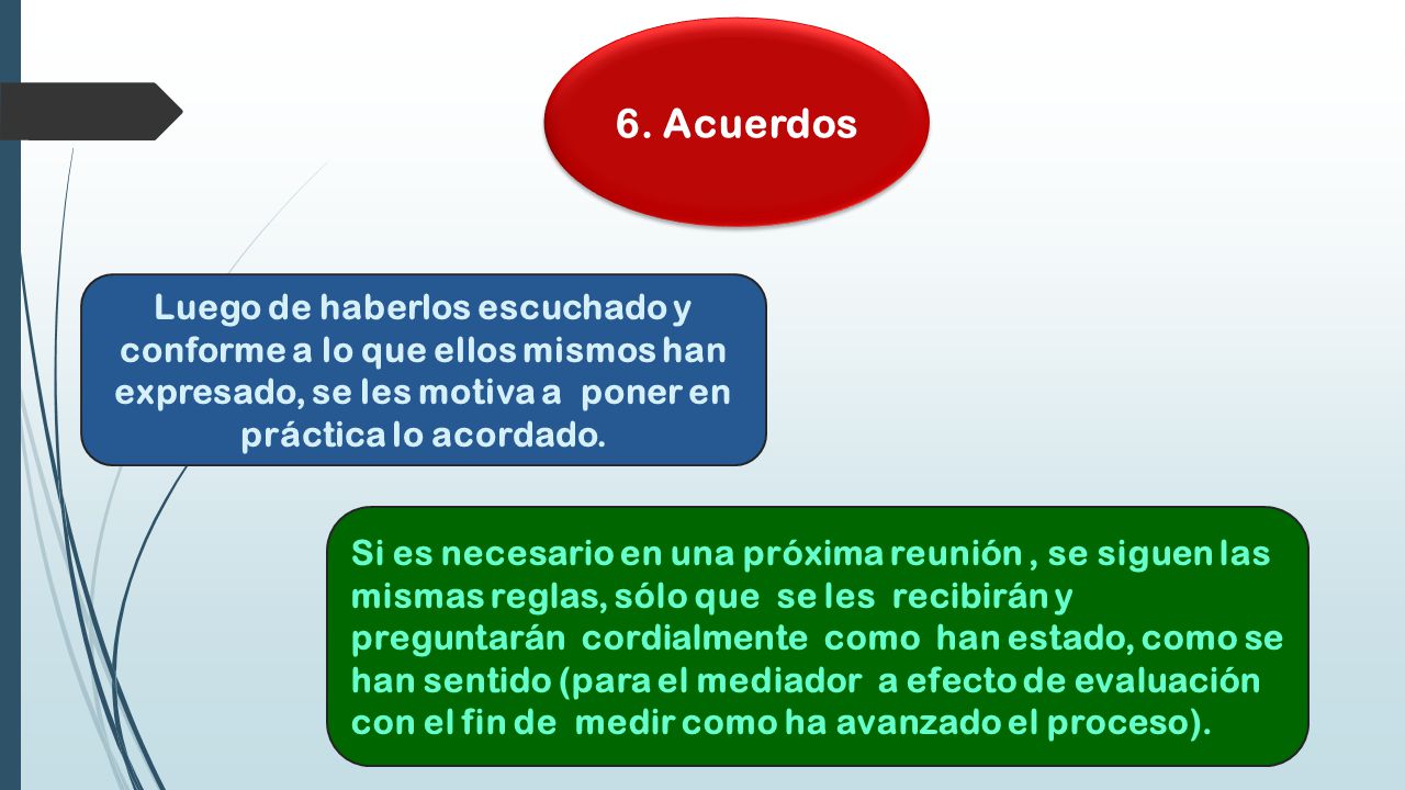 6. Acuerdos Luego de haberlos escuchado y conforme a lo que ellos mismos han expresado, se les motiva a poner en práctica lo acordado.