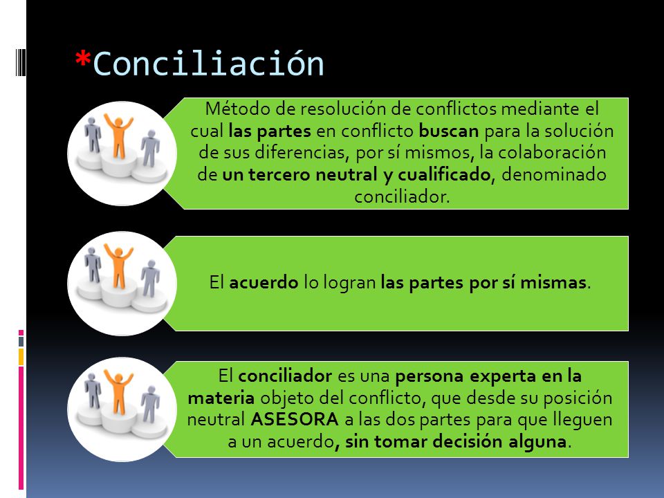 El acuerdo lo logran las partes por sí mismas.