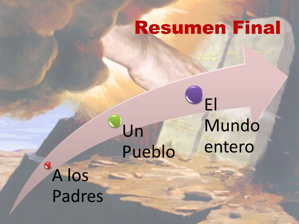 Resumen Final A los Padres Un Pueblo El Mundo entero
