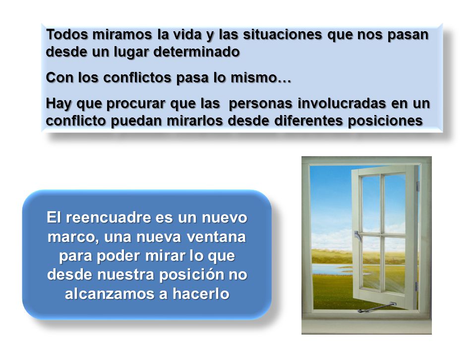 Todos miramos la vida y las situaciones que nos pasan desde un lugar determinado