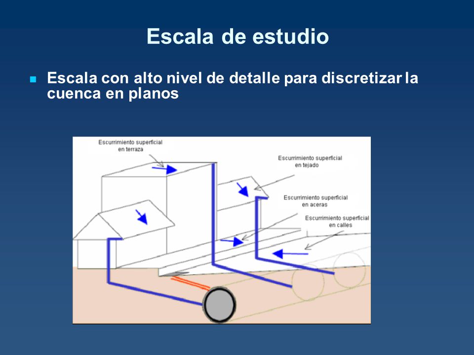 Escala de estudio Escala con alto nivel de detalle para discretizar la cuenca en planos