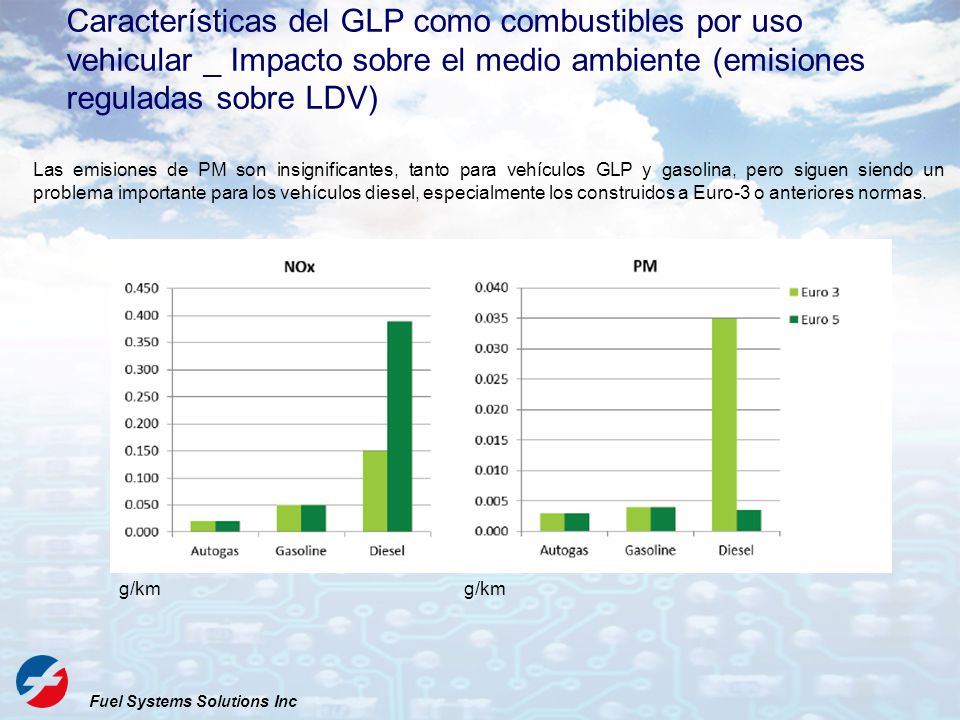 Características del GLP como combustibles por uso vehicular _ Impacto sobre el medio ambiente (emisiones reguladas sobre LDV)