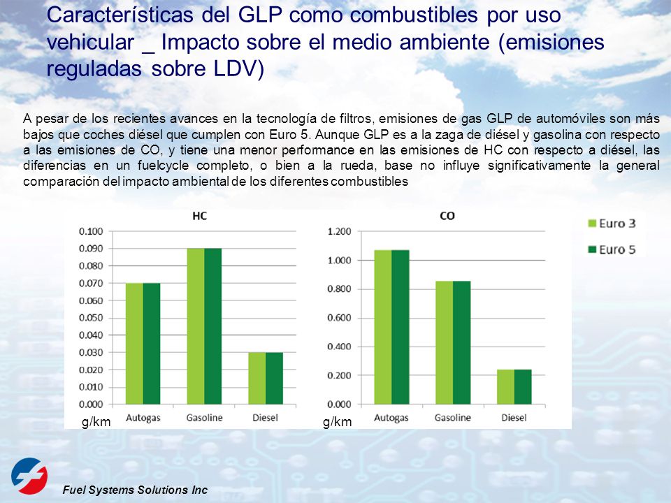 Características del GLP como combustibles por uso vehicular _ Impacto sobre el medio ambiente (emisiones reguladas sobre LDV)