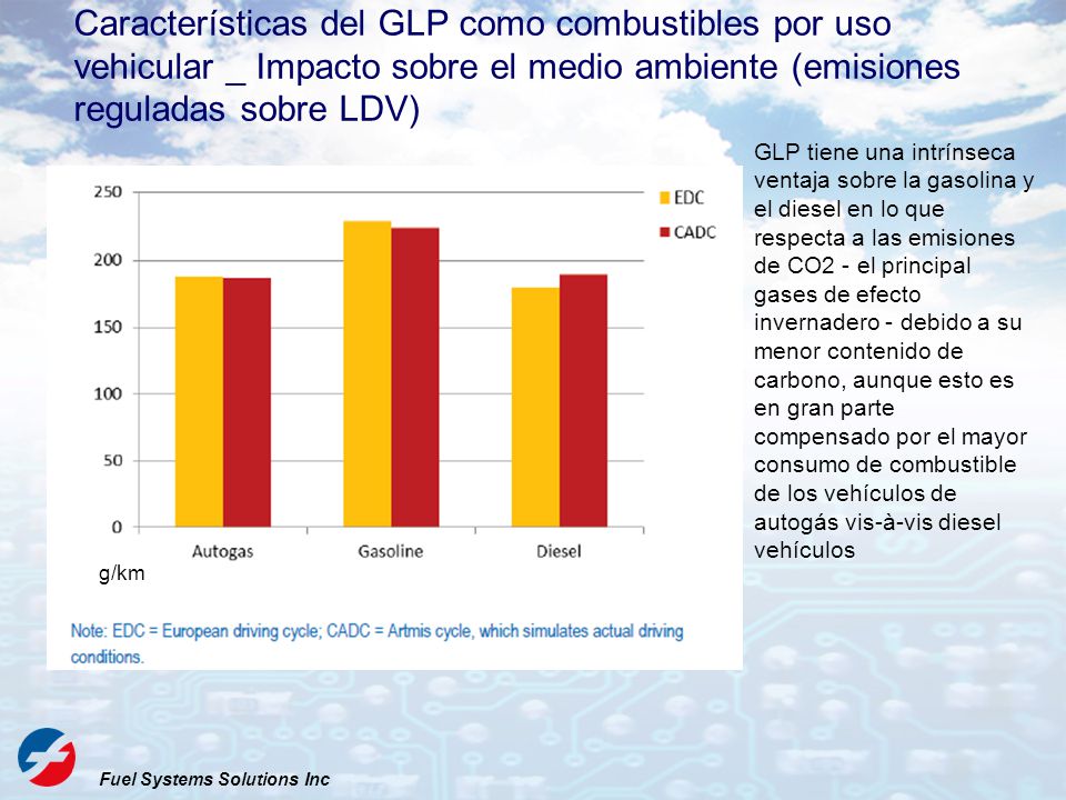 Características del GLP como combustibles por uso vehicular _ Impacto sobre el medio ambiente (emisiones reguladas sobre LDV)