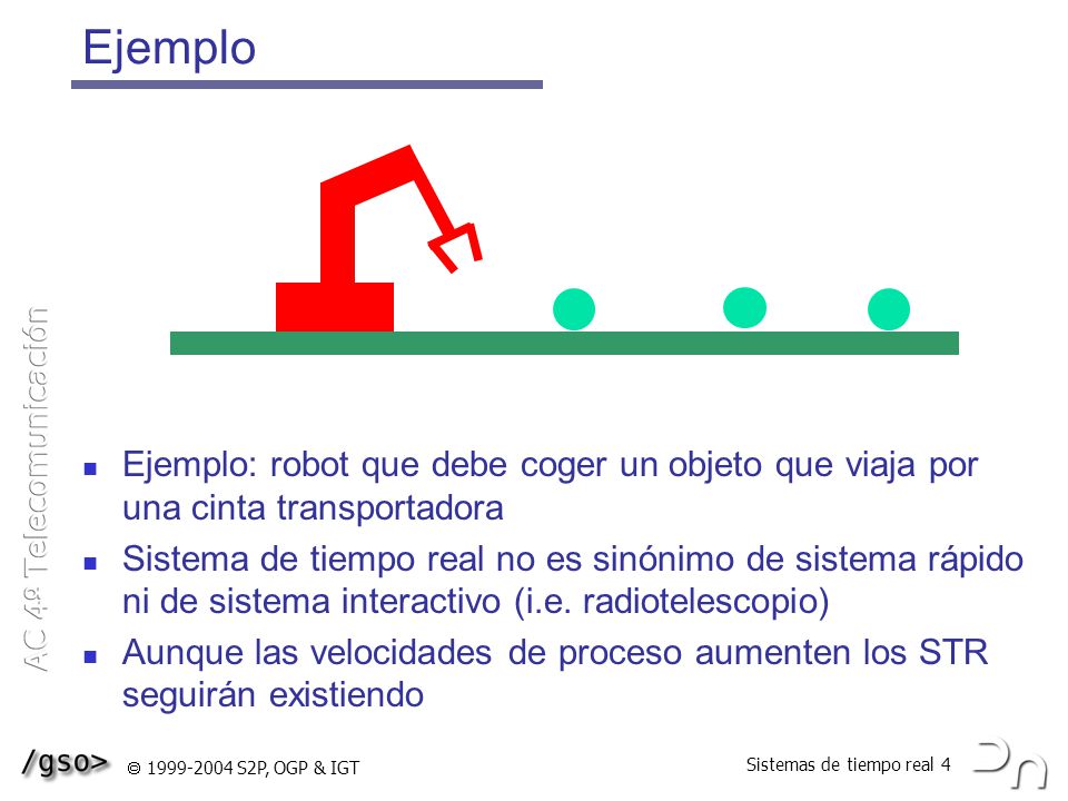 Ejemplo Ejemplo: robot que debe coger un objeto que viaja por una cinta transportadora.