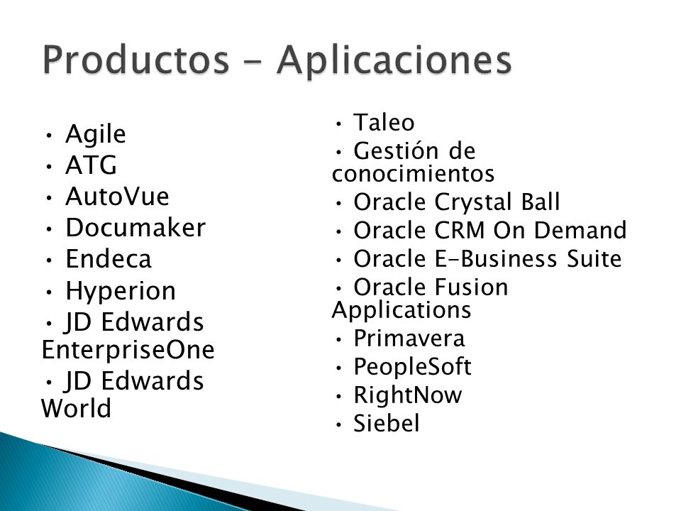 Productos - Aplicaciones