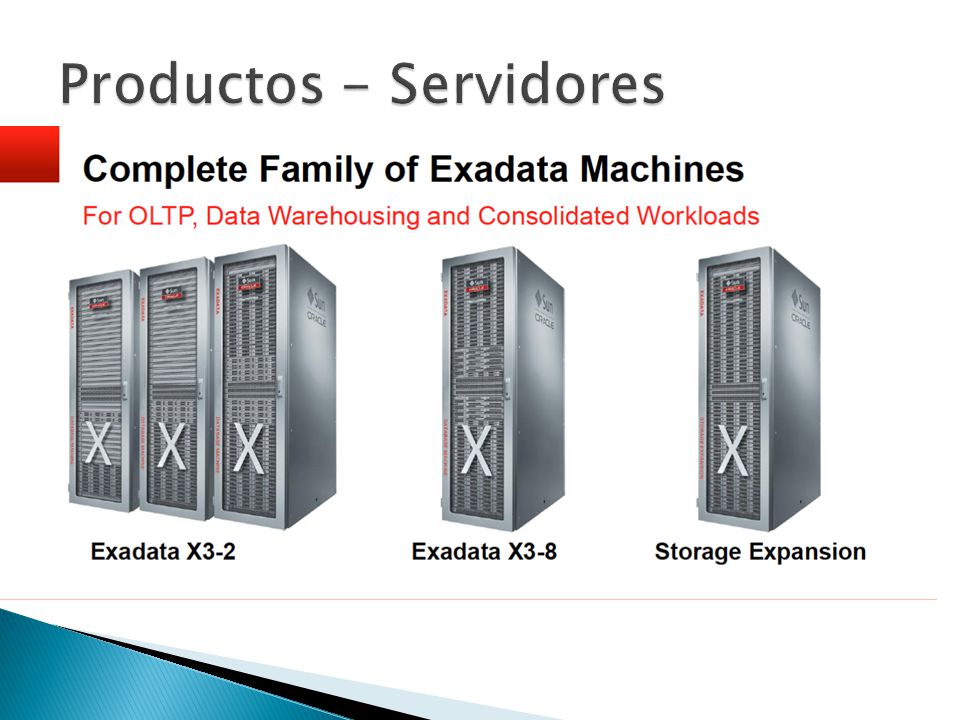 Productos - Servidores