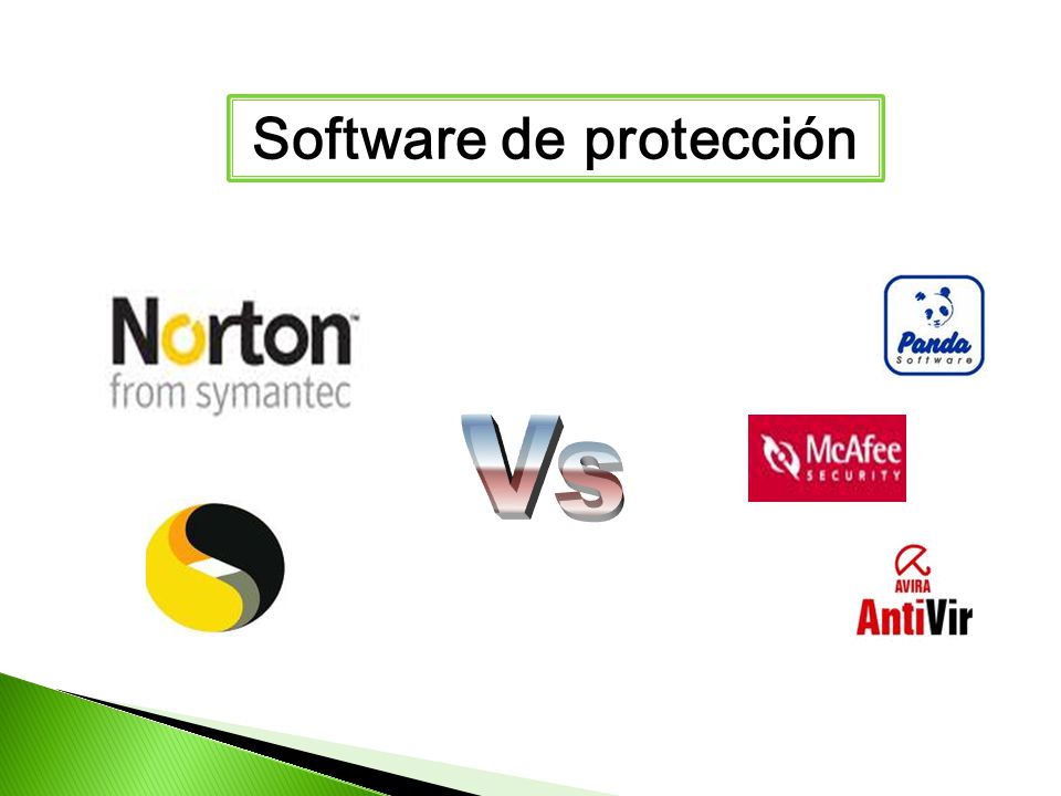 Software de protección