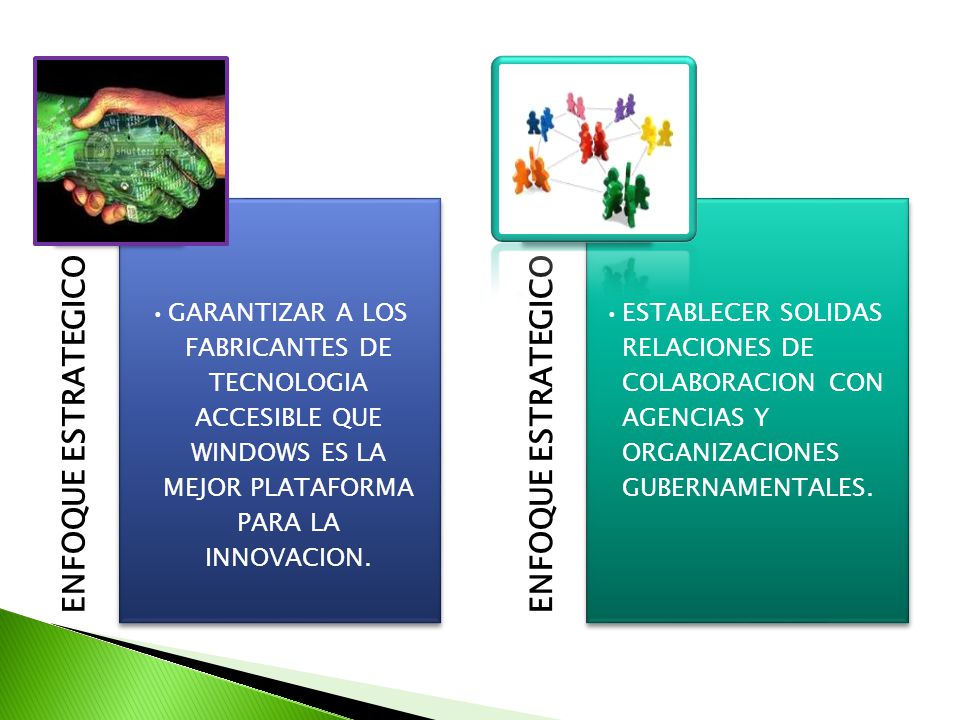 ENFOQUE ESTRATEGICO GARANTIZAR A LOS FABRICANTES DE TECNOLOGIA ACCESIBLE QUE WINDOWS ES LA MEJOR PLATAFORMA PARA LA INNOVACION.