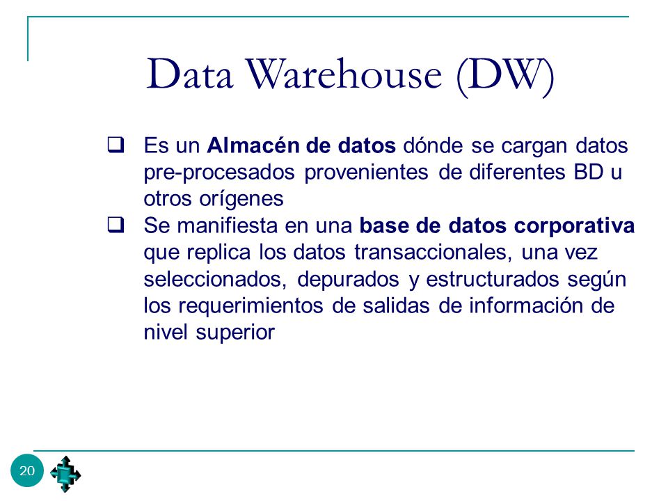 Data Warehouse (DW) Es un Almacén de datos dónde se cargan datos pre-procesados provenientes de diferentes BD u otros orígenes.