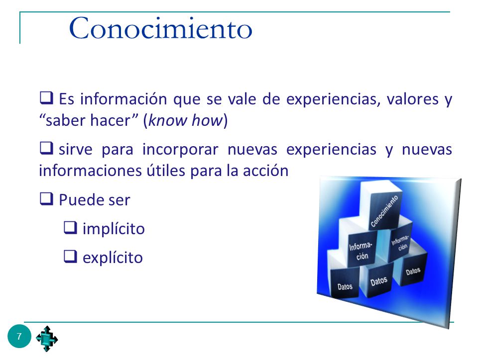 Conocimiento Es información que se vale de experiencias, valores y saber hacer (know how)