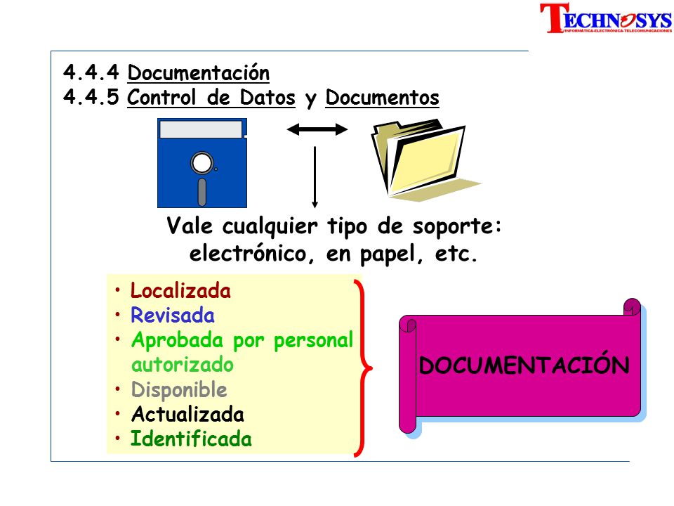 Vale cualquier tipo de soporte: electrónico, en papel, etc.