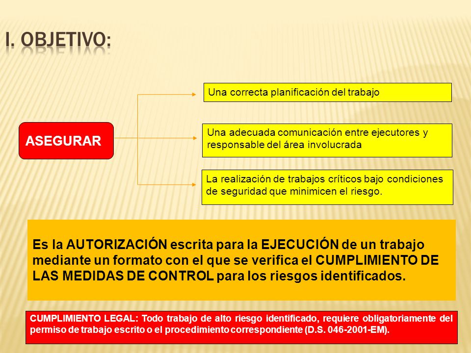 I. OBJETIVO: Una correcta planificación del trabajo. La realización de trabajos críticos bajo condiciones de seguridad que minimicen el riesgo.
