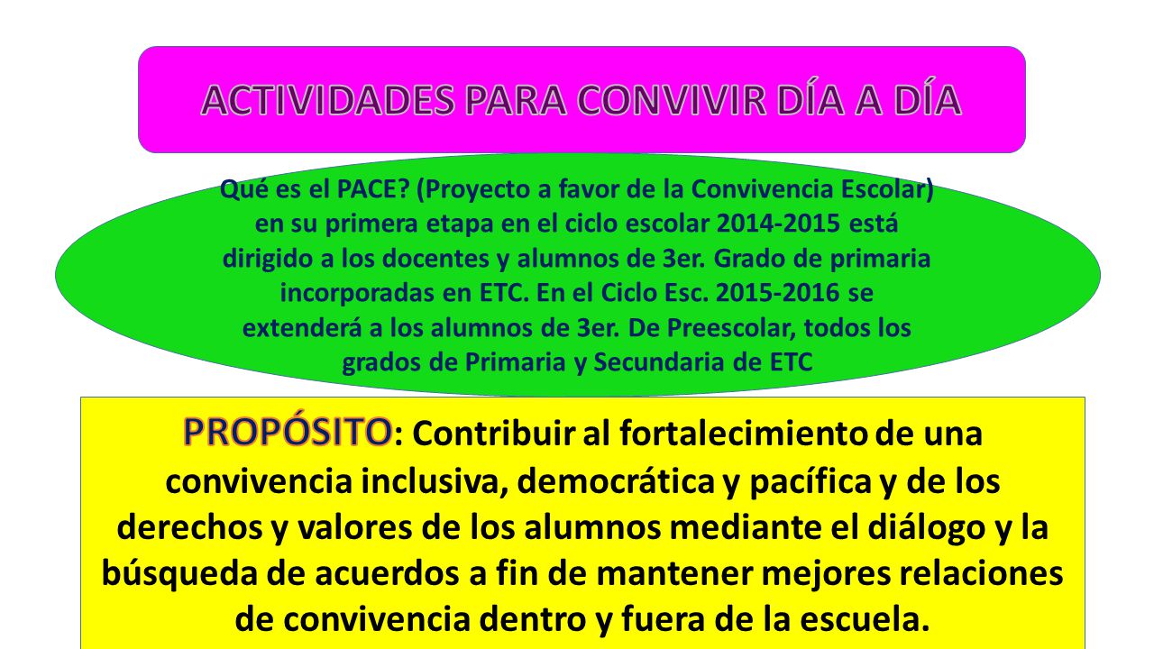 ACTIVIDADES PARA CONVIVIR DÍA A DÍA